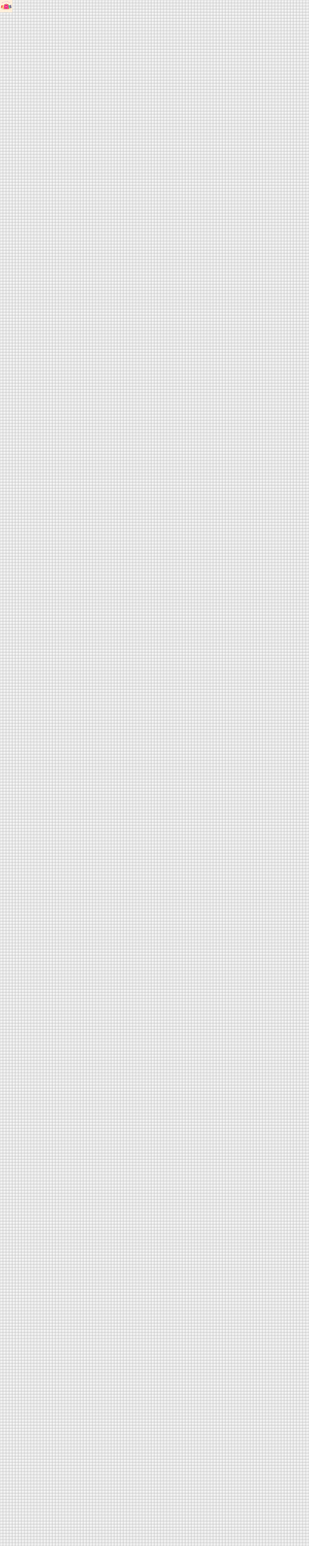 All of Pixels